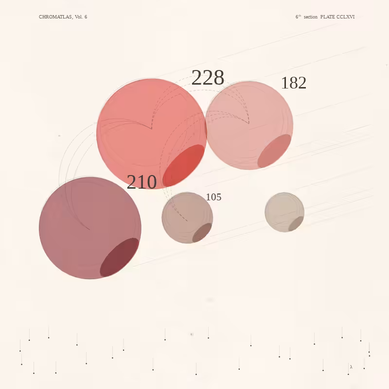 CHROMATLAS, Vol. 6 #5