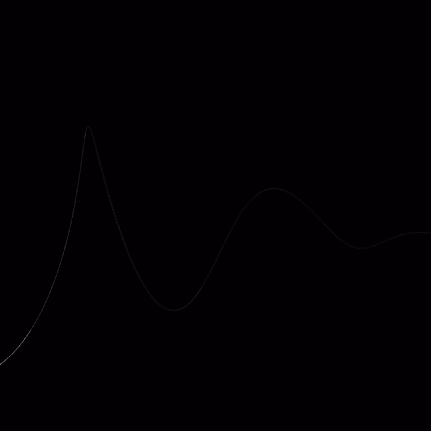 The Waveform Series: SPATIALIZE - The Waveform Series by Joachim Garraud for Whonose Collective