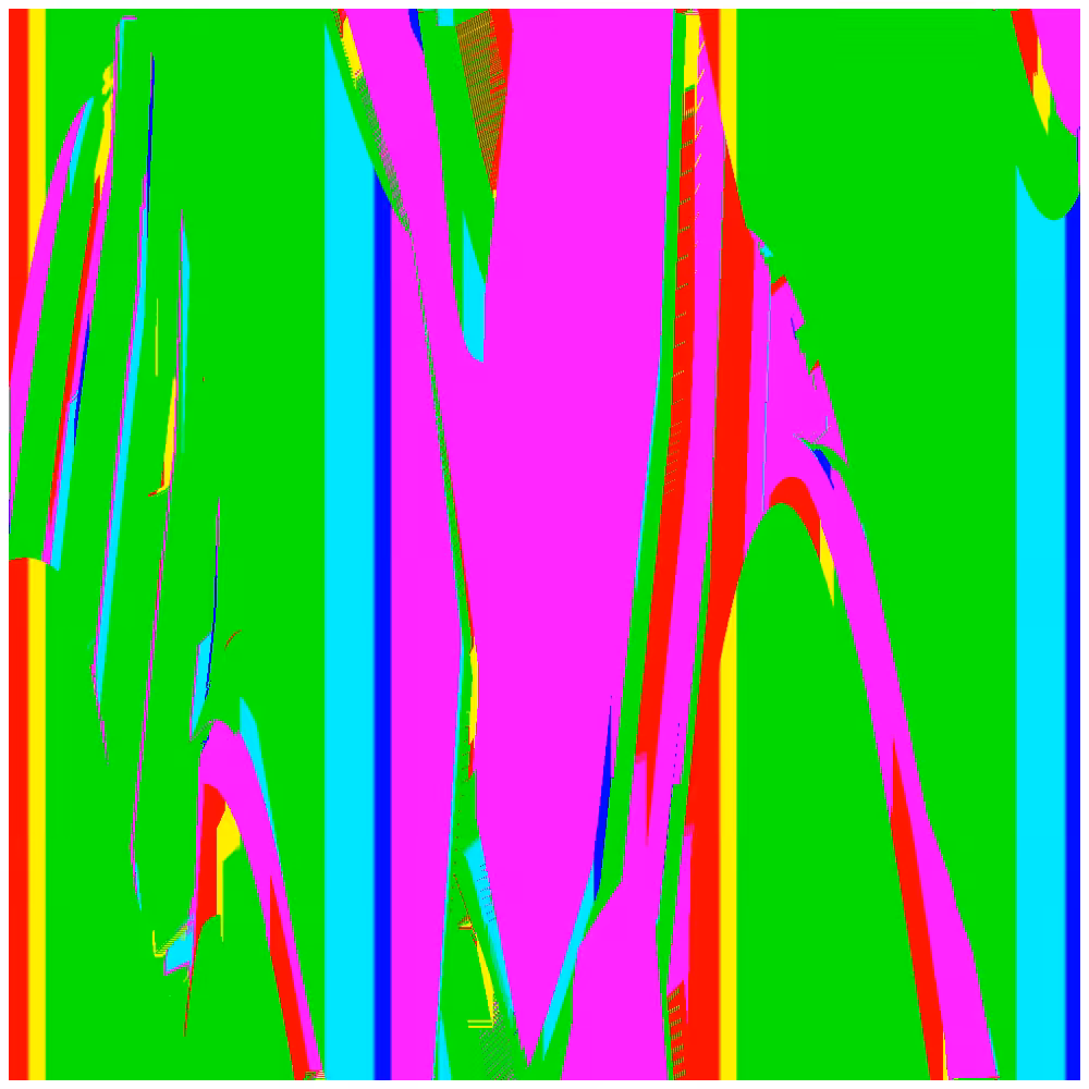 Access to the  mainframe #42