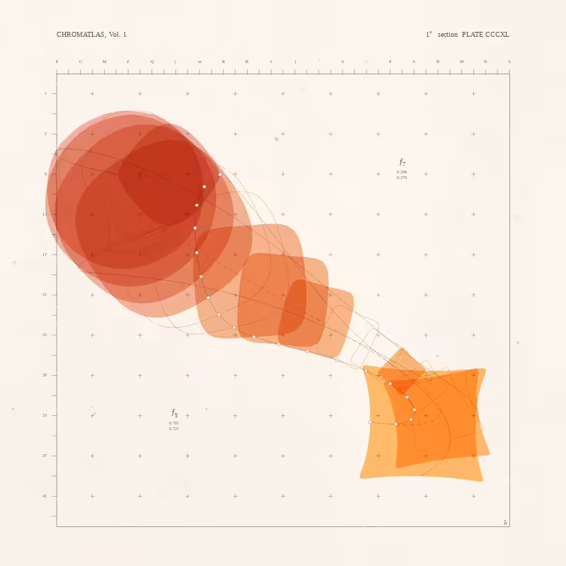CHROMATLAS, Vol. 1 #107