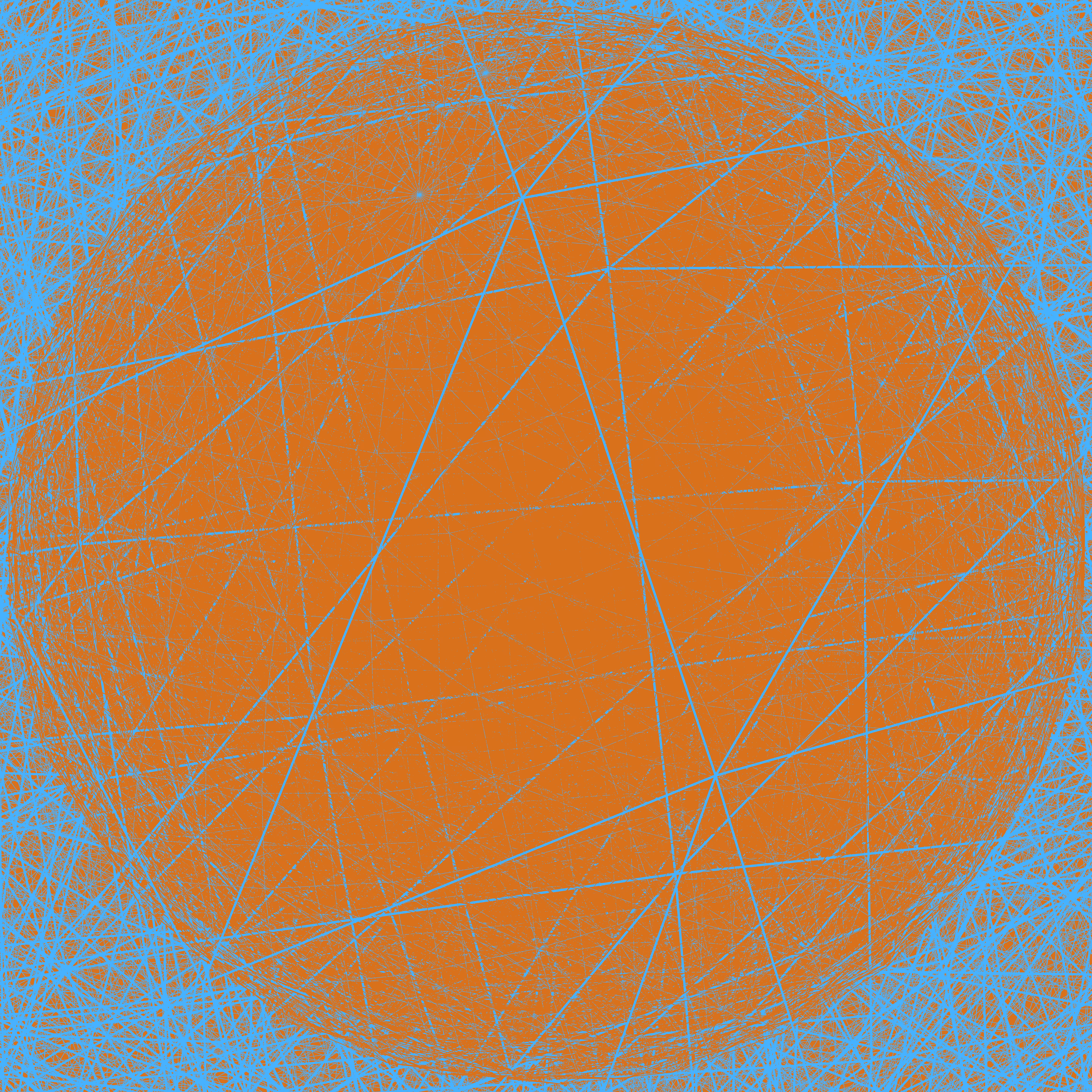Sun Signals #0728