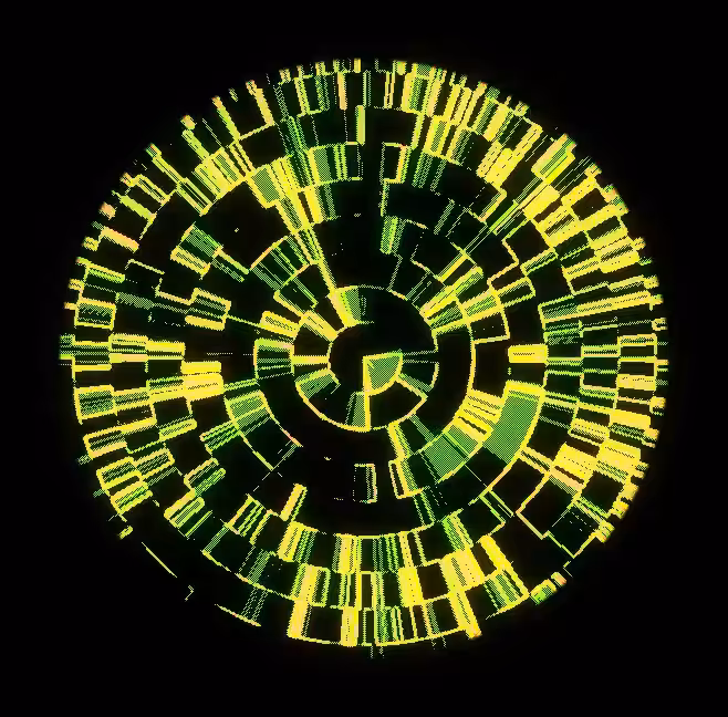Cycle of time