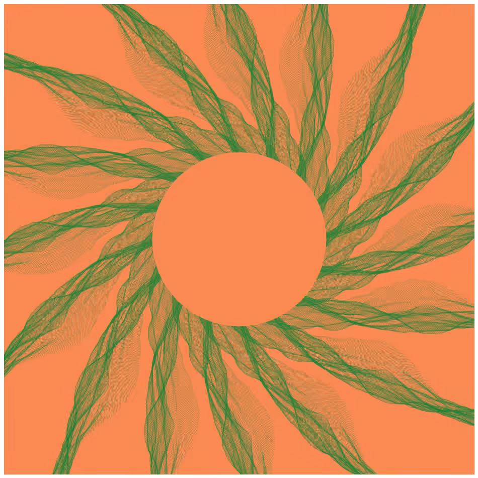 Gravitational Noise #87
