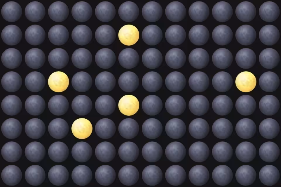 outliers I/III