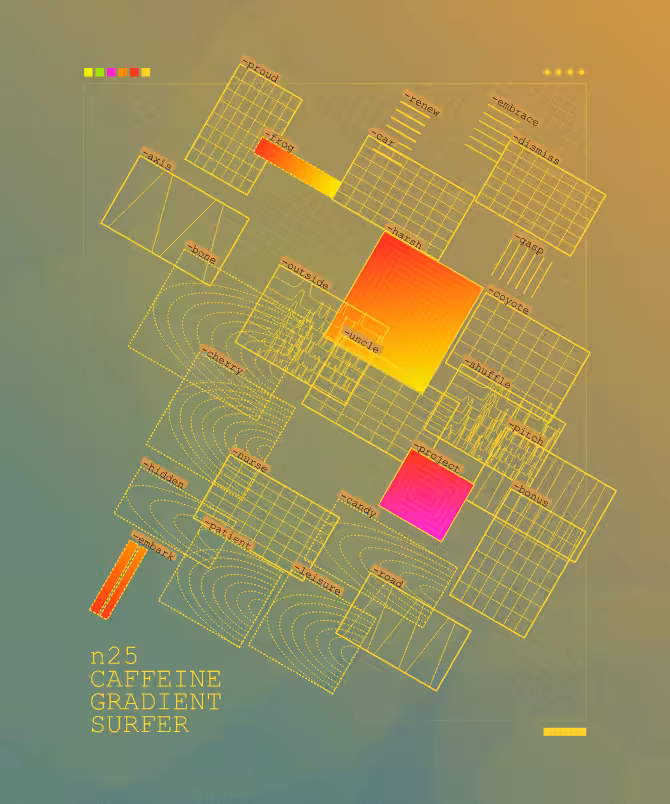 Sparsely Populated Grid #212
