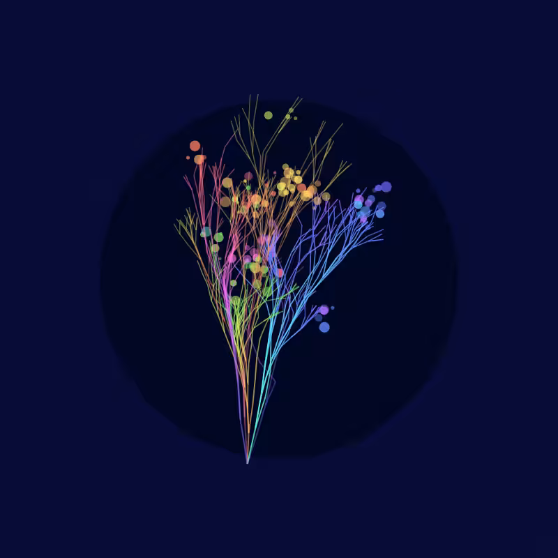 Propagate #48