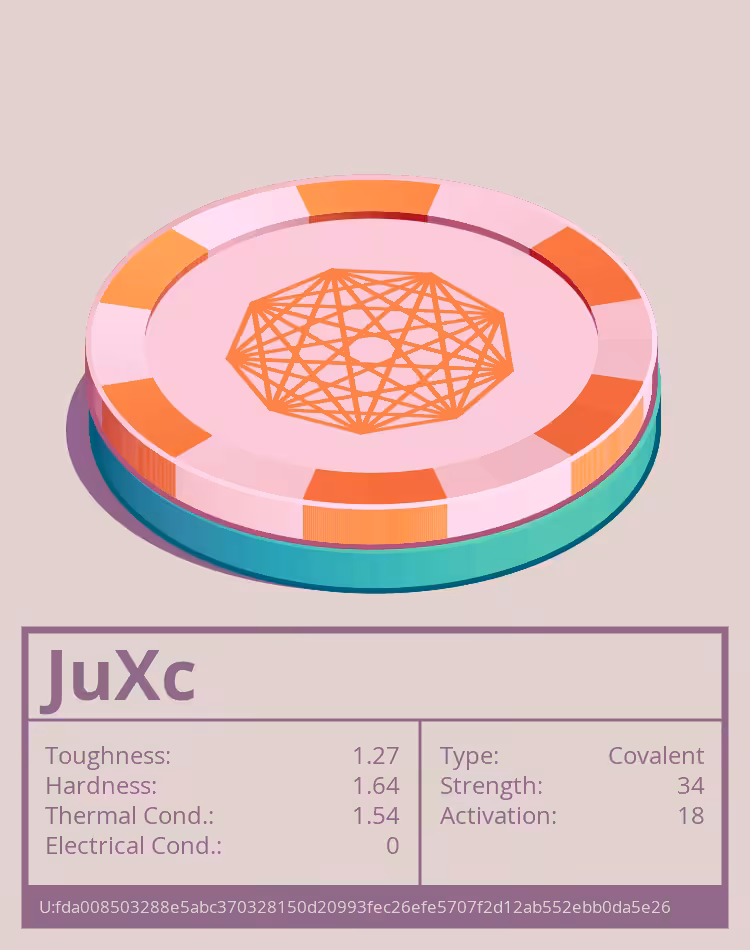 OTOM: JuXc molecule
