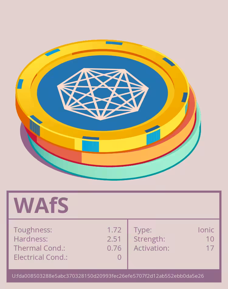 OTOM: WAfS molecule