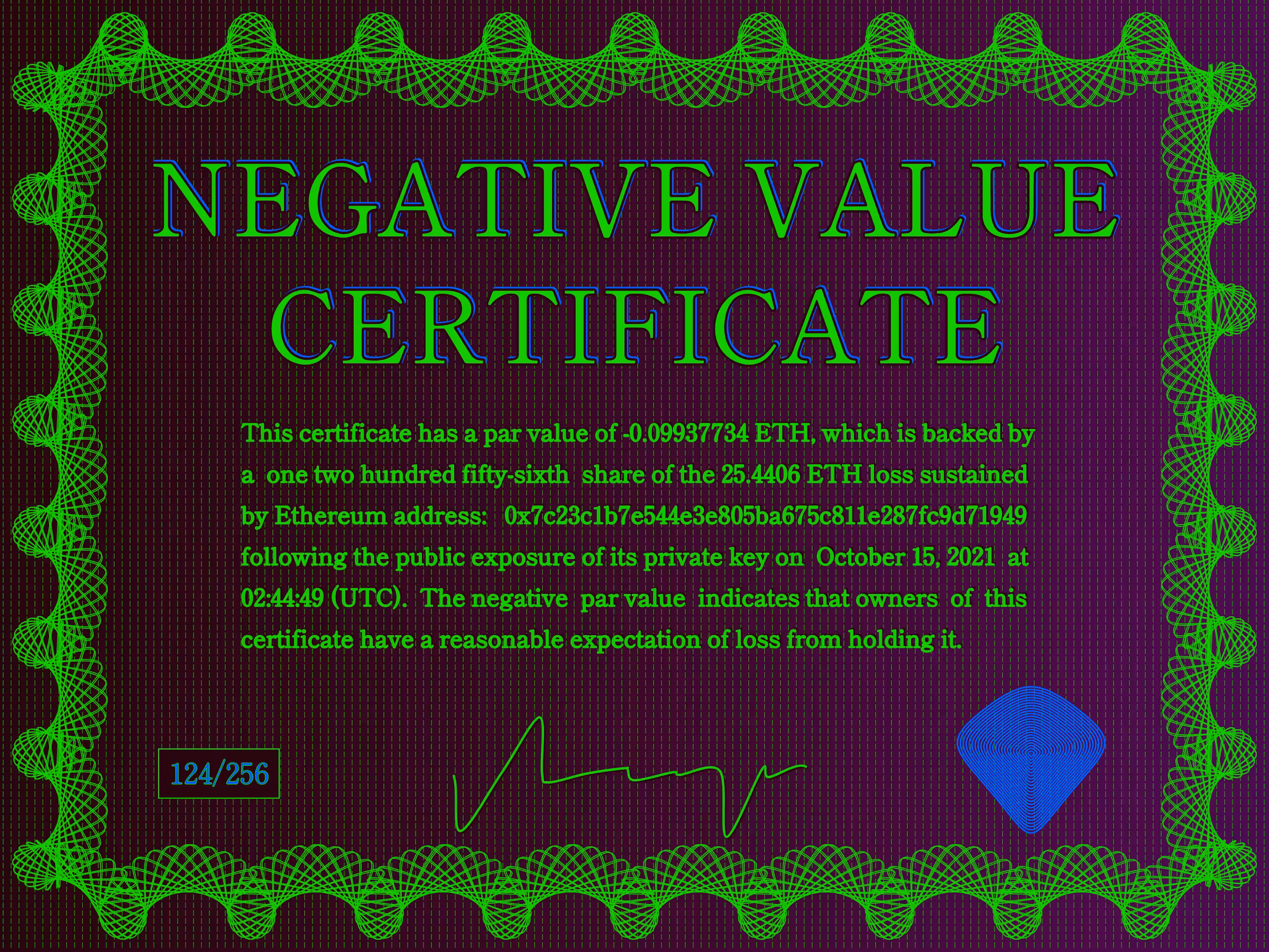 Negative Value Certificate #124 of 256