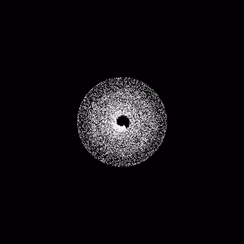 Circles #3