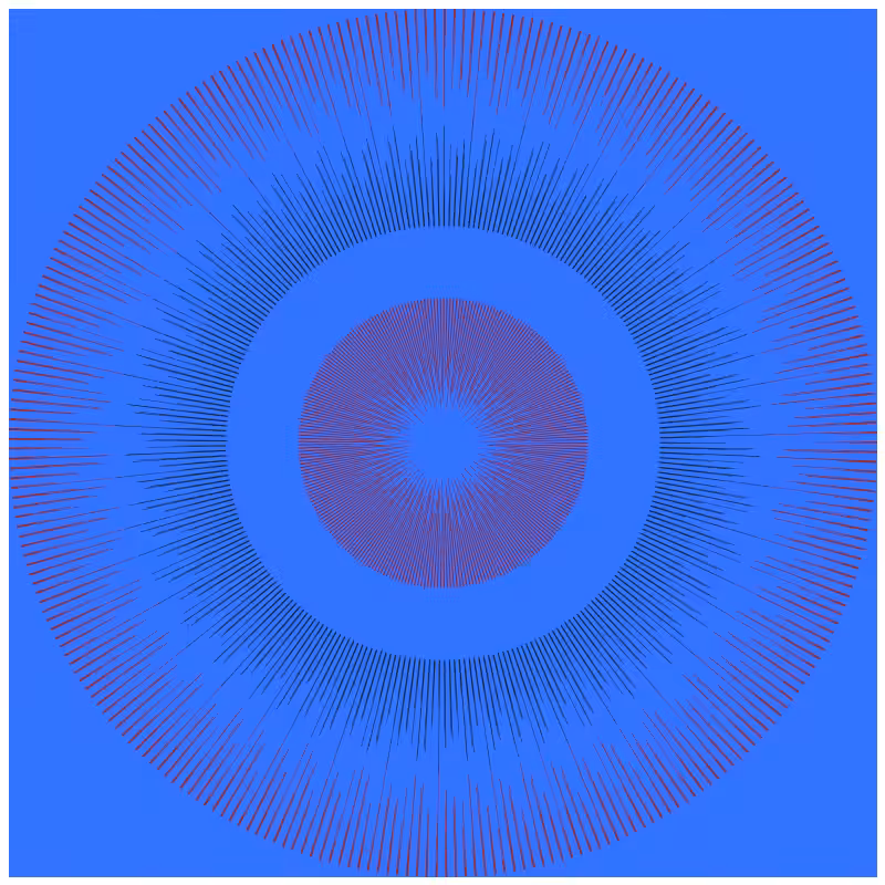 Circular Flow #5