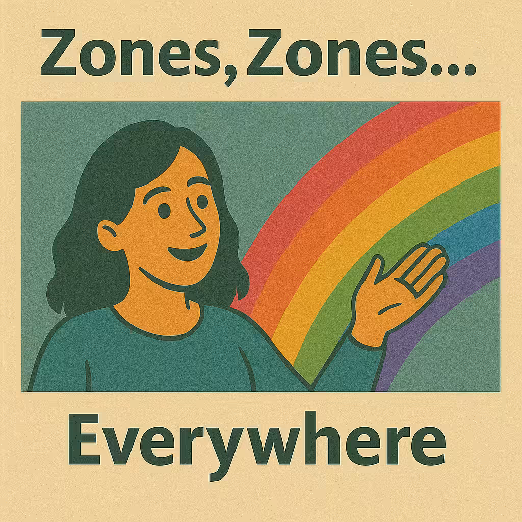 66 - Zones