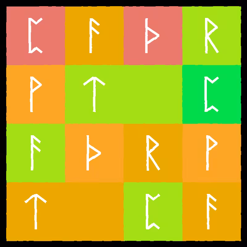 PRPHC #8