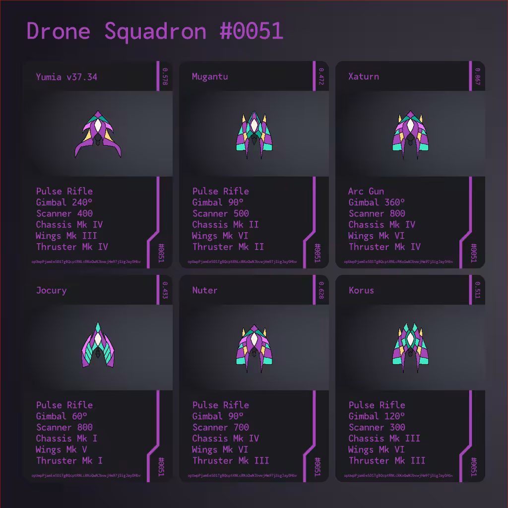 Drone Squadron: Elite #0051