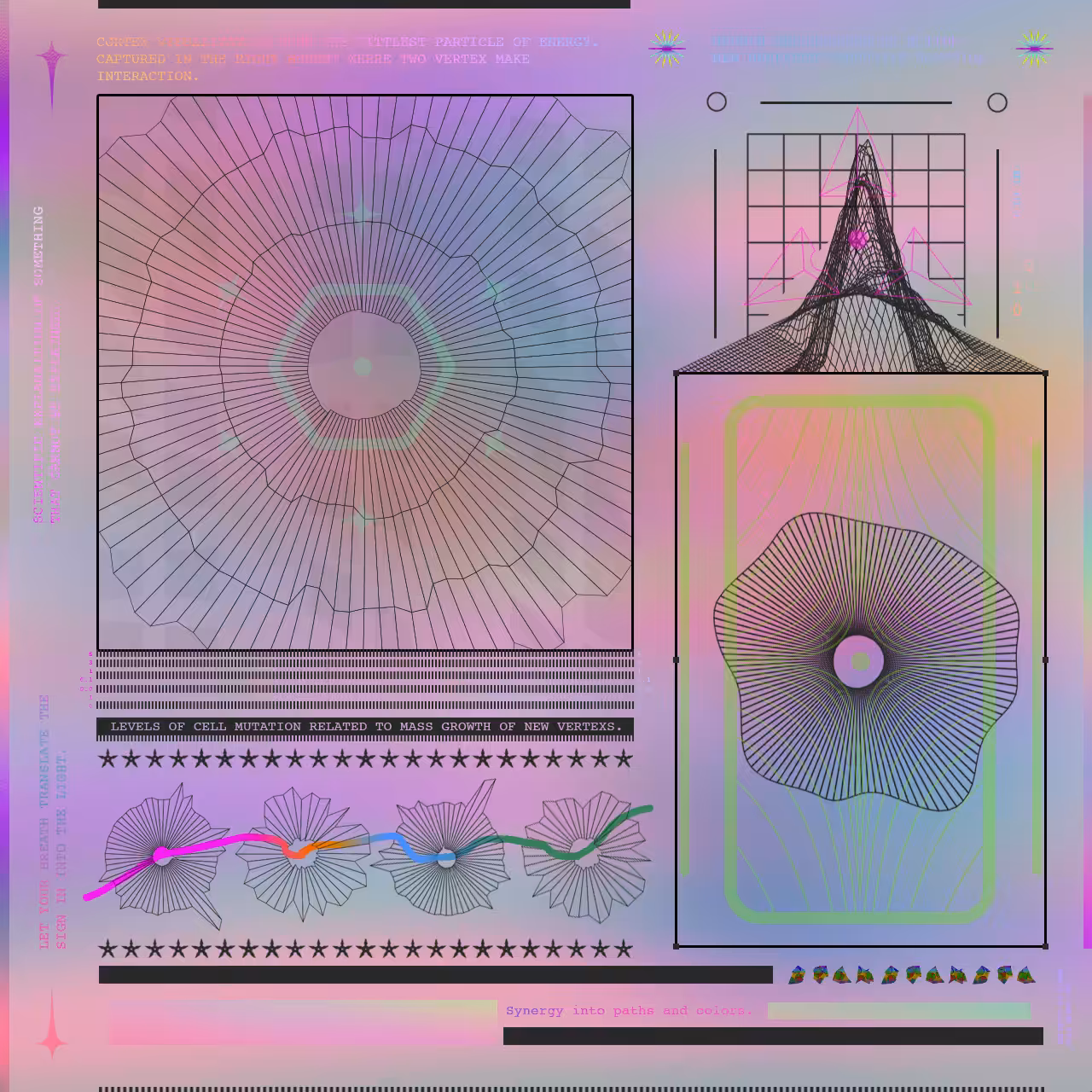 Σ Impossible Explanation #35