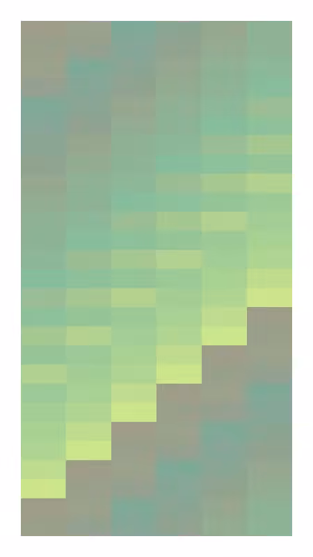 Concordance #939