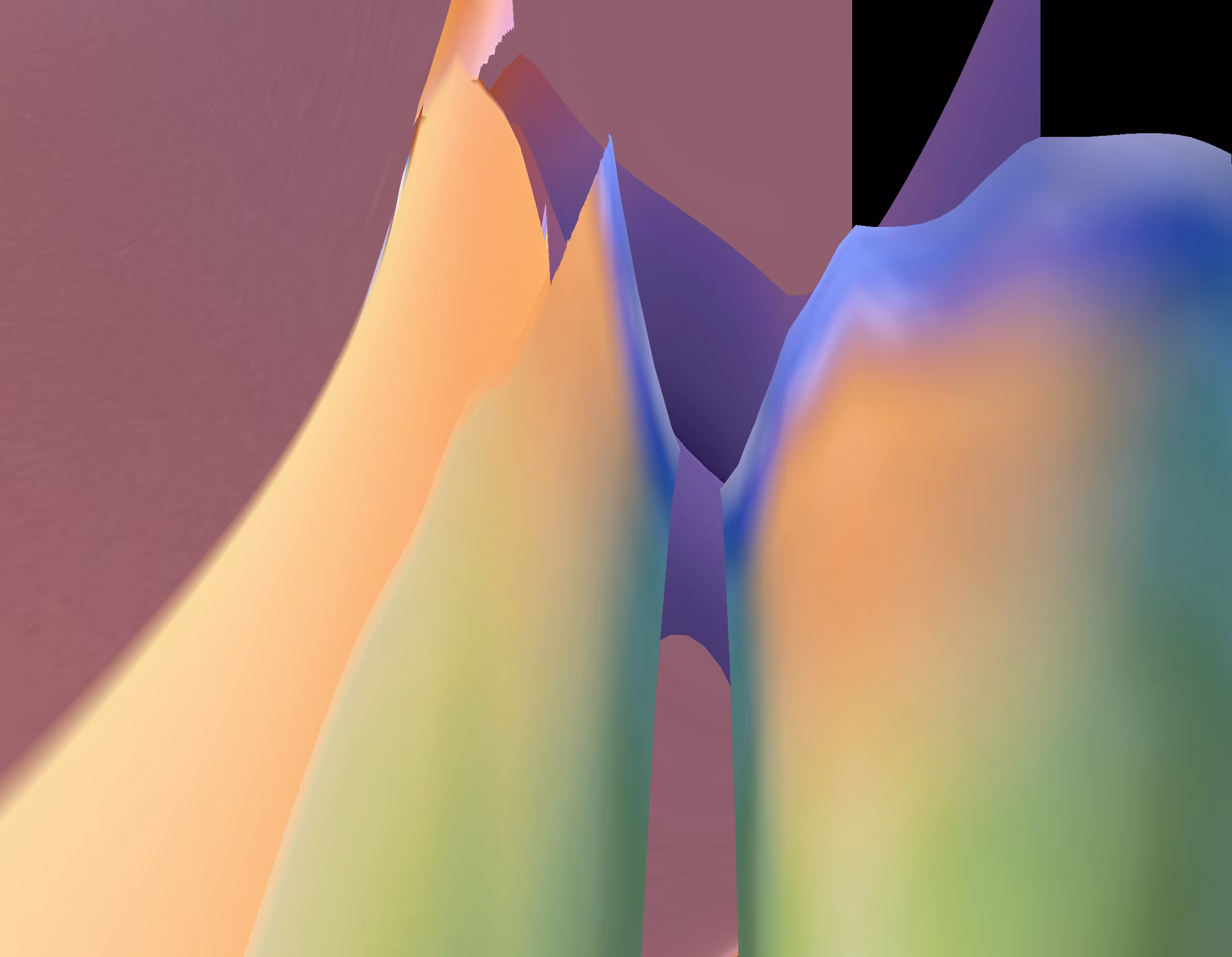 Color as self distraction