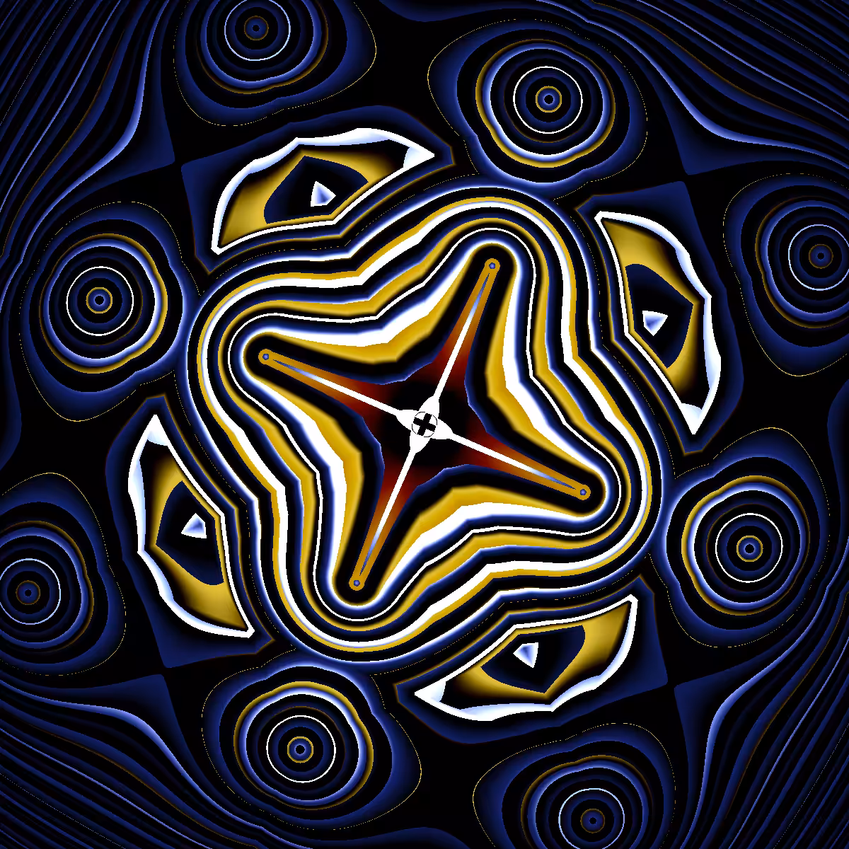 Equilibria #3