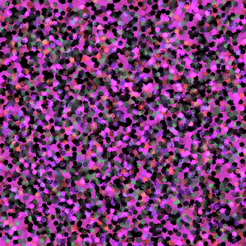 States of Matter #4