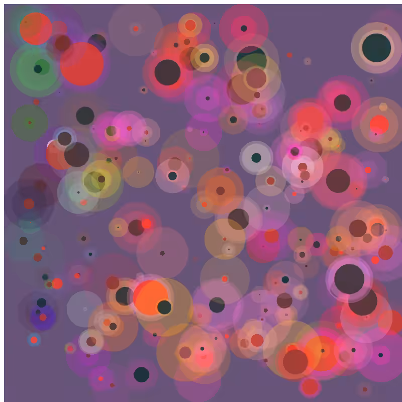 chaotic bubbles #31