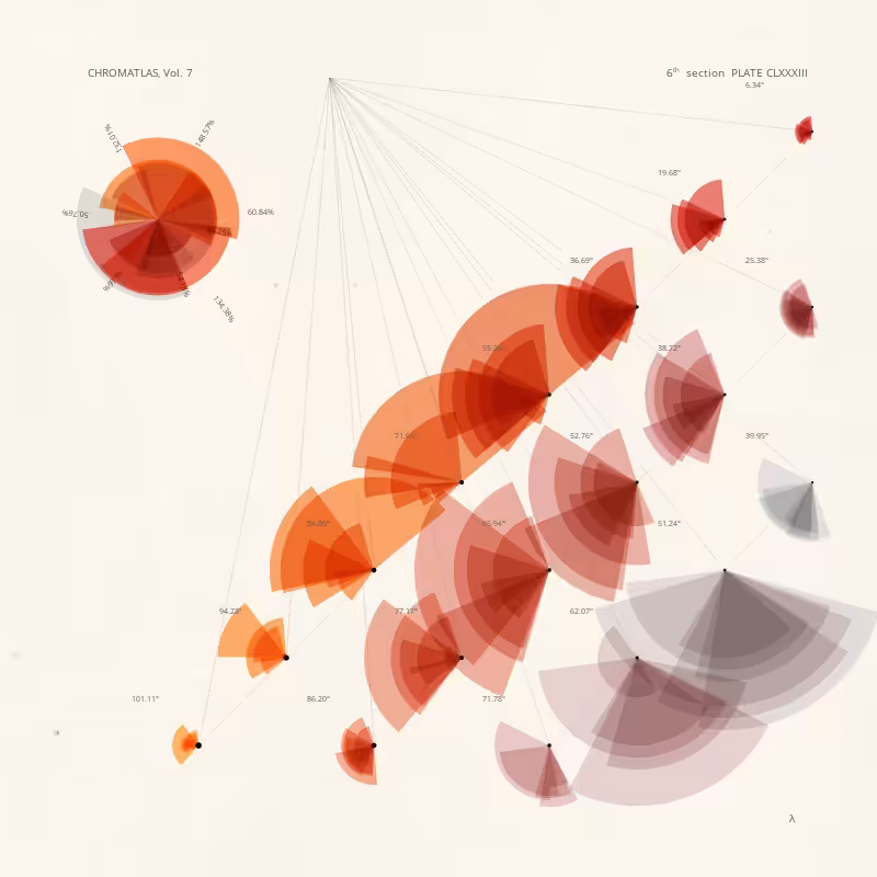 CHROMATLAS, Vol. 7 #180