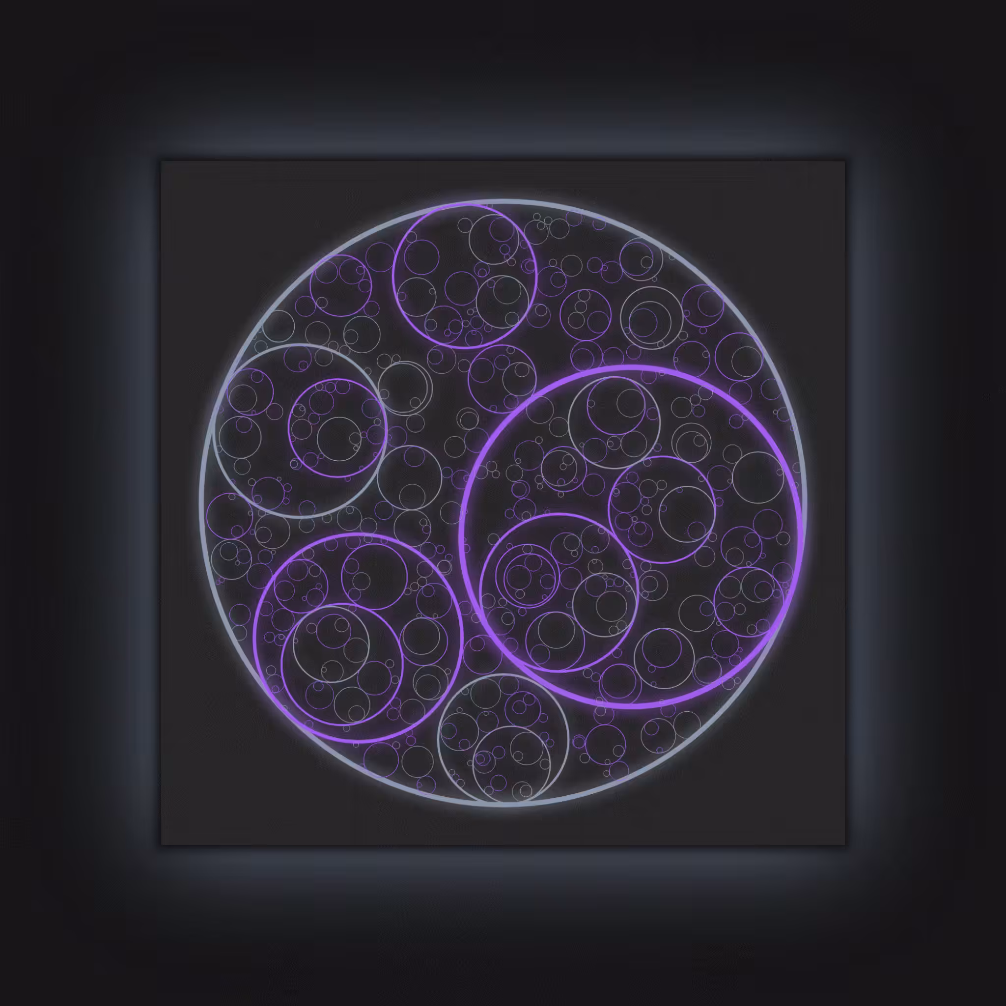 Circle of circles