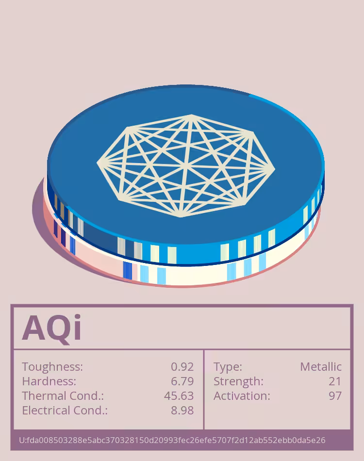 OTOM: AQi molecule
