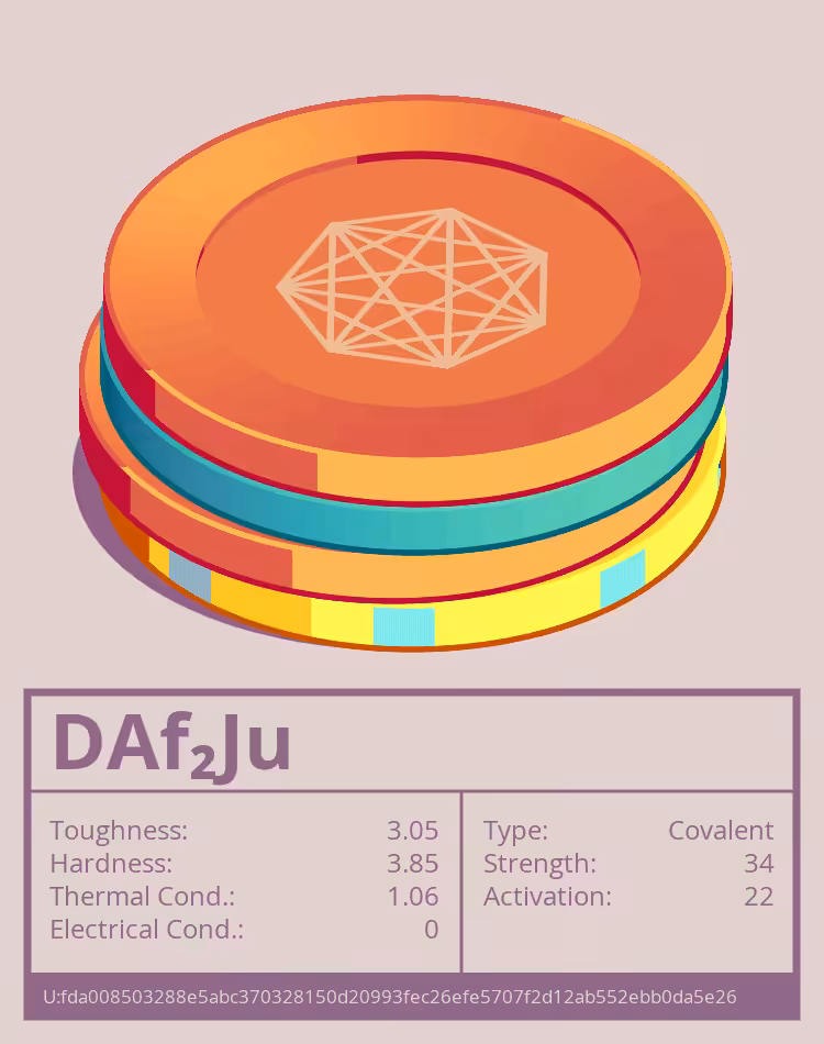 OTOM: DAf₂Ju molecule