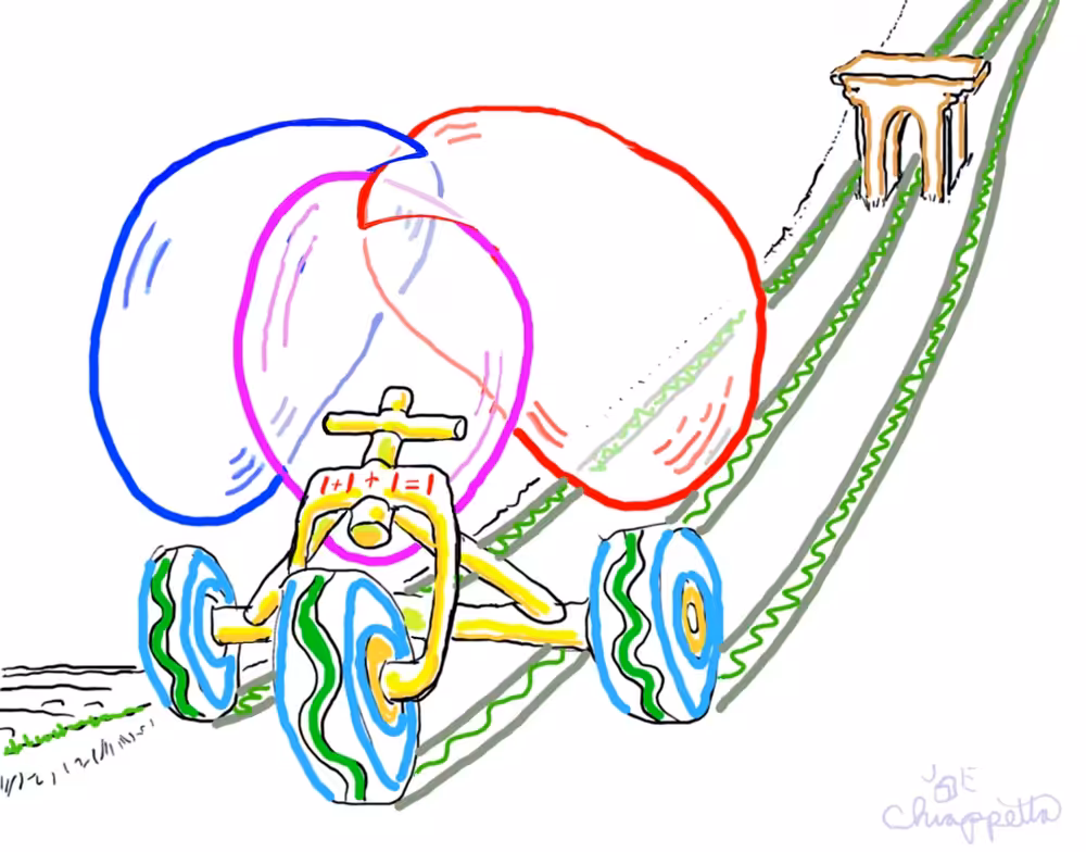 Trinity Tricycle