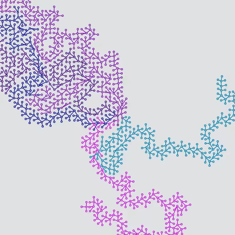 Networks #68