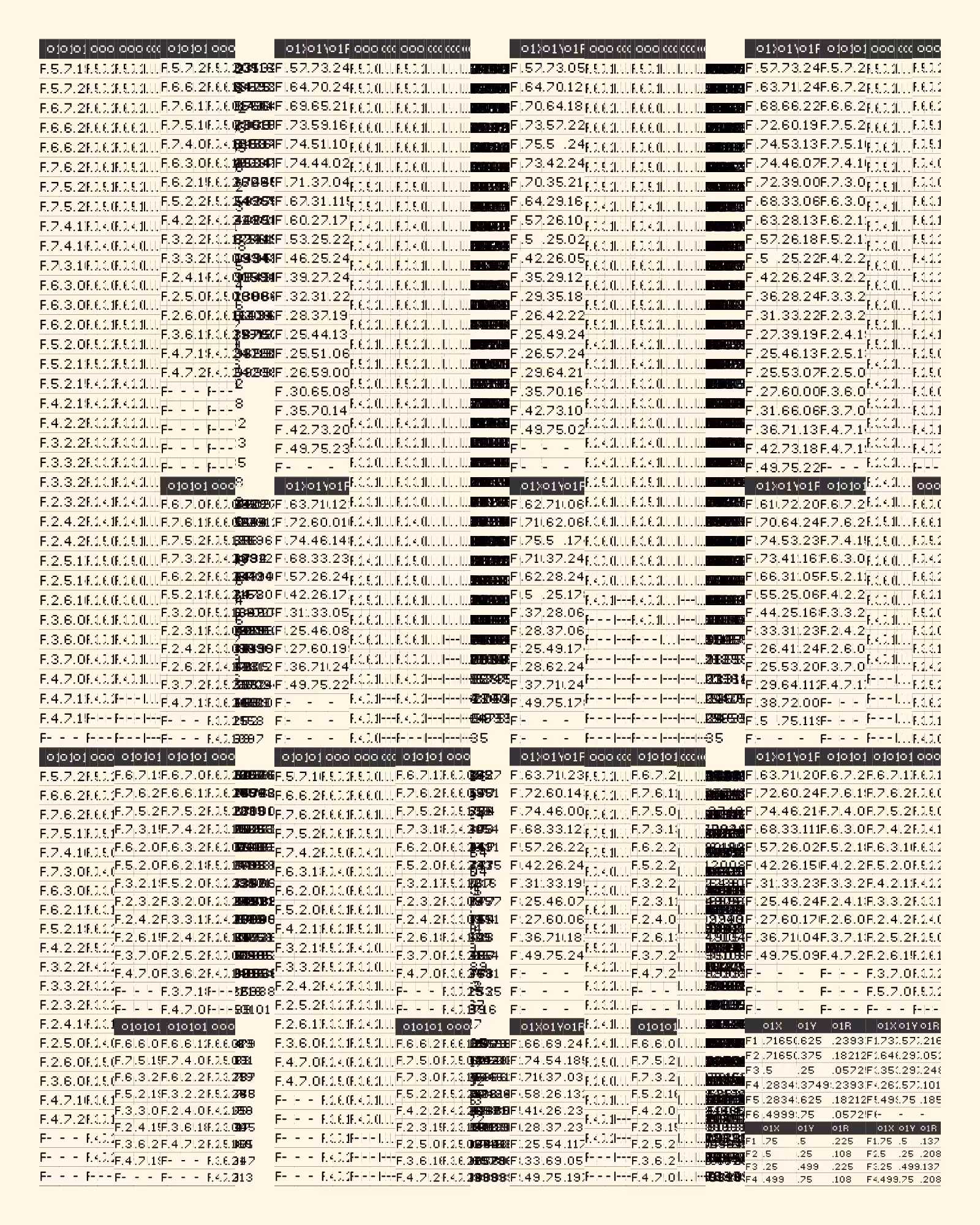 Sheets #109