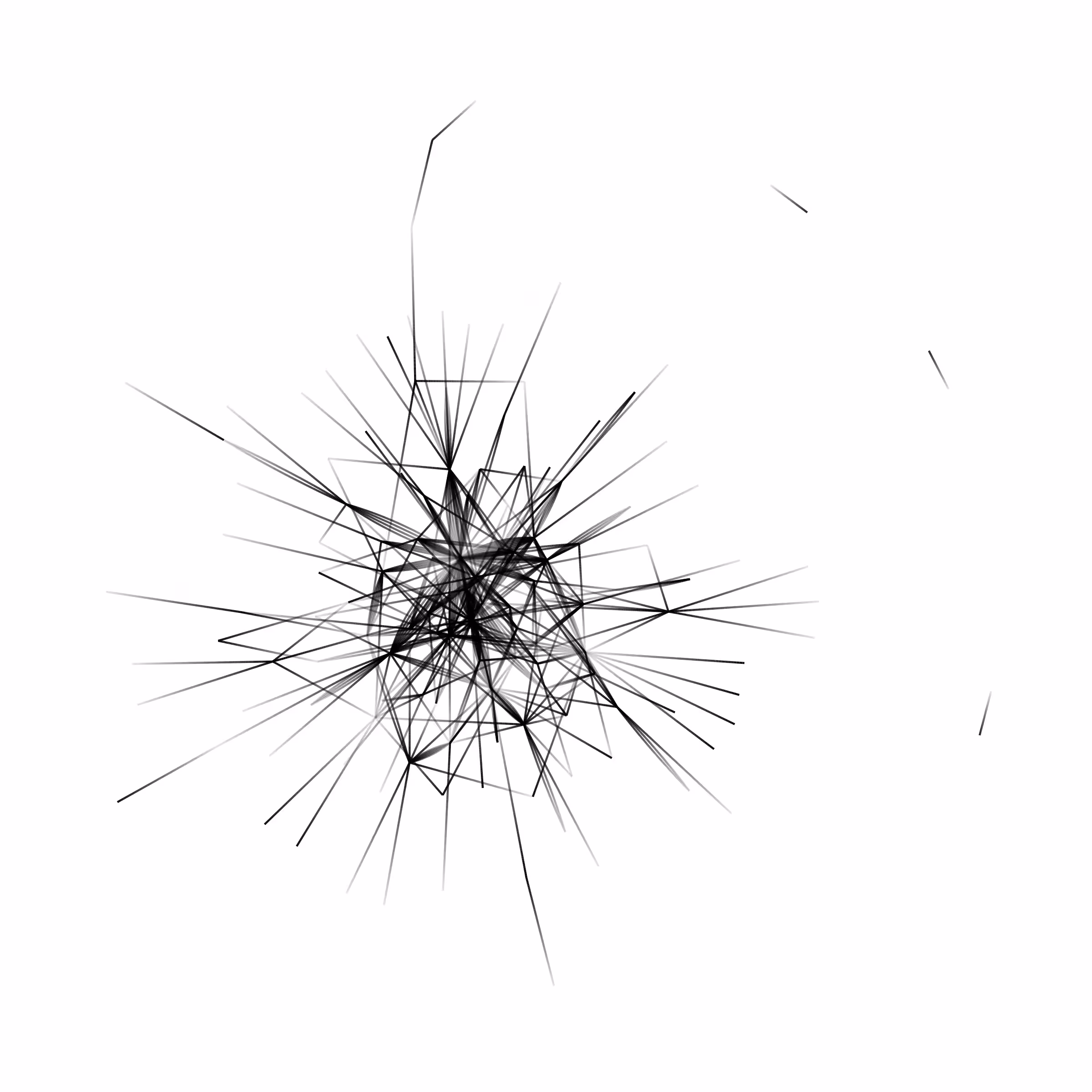 SR sale network - Fruchterman and Reingold