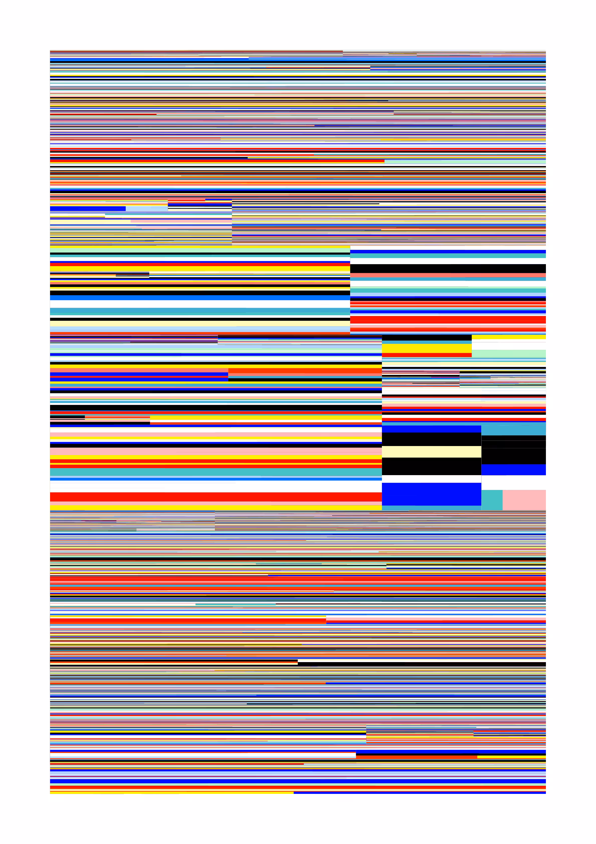 ⏐🔵 ⎹ 🟡 ⏐ 🔴 ⚪️