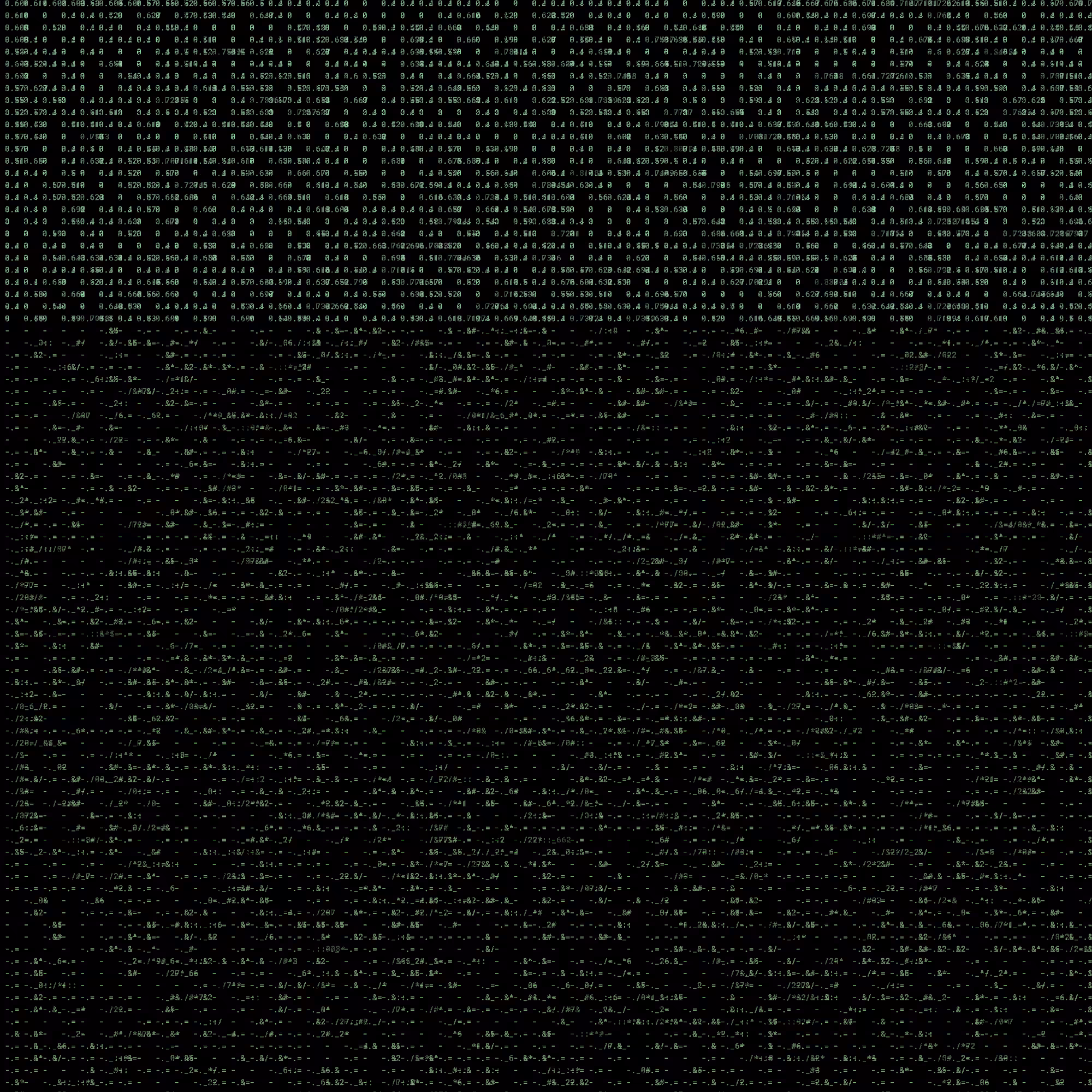 G̴̩̖͈̿L̵̲͖͗̅Ị̸̧̡̹͌̍T̶̻̈́C̷̭̱̣͙͆͒̈́H̴͈̗͖̀̓ #65
