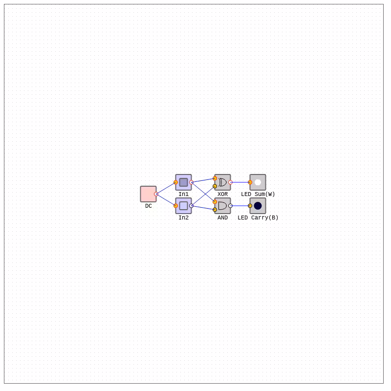 Arithmetic Circuits - Half Adder #4