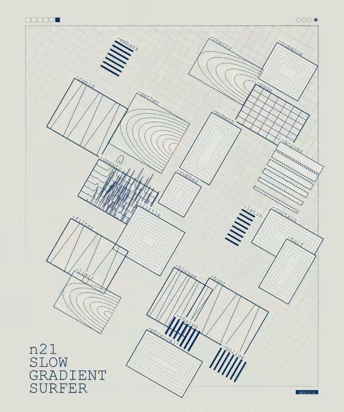 Sparsely Populated Grid #101