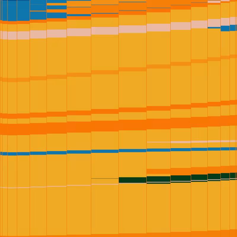 Two Dimensional #1