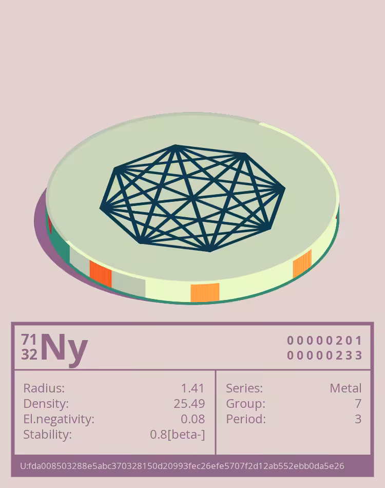 Ny otom