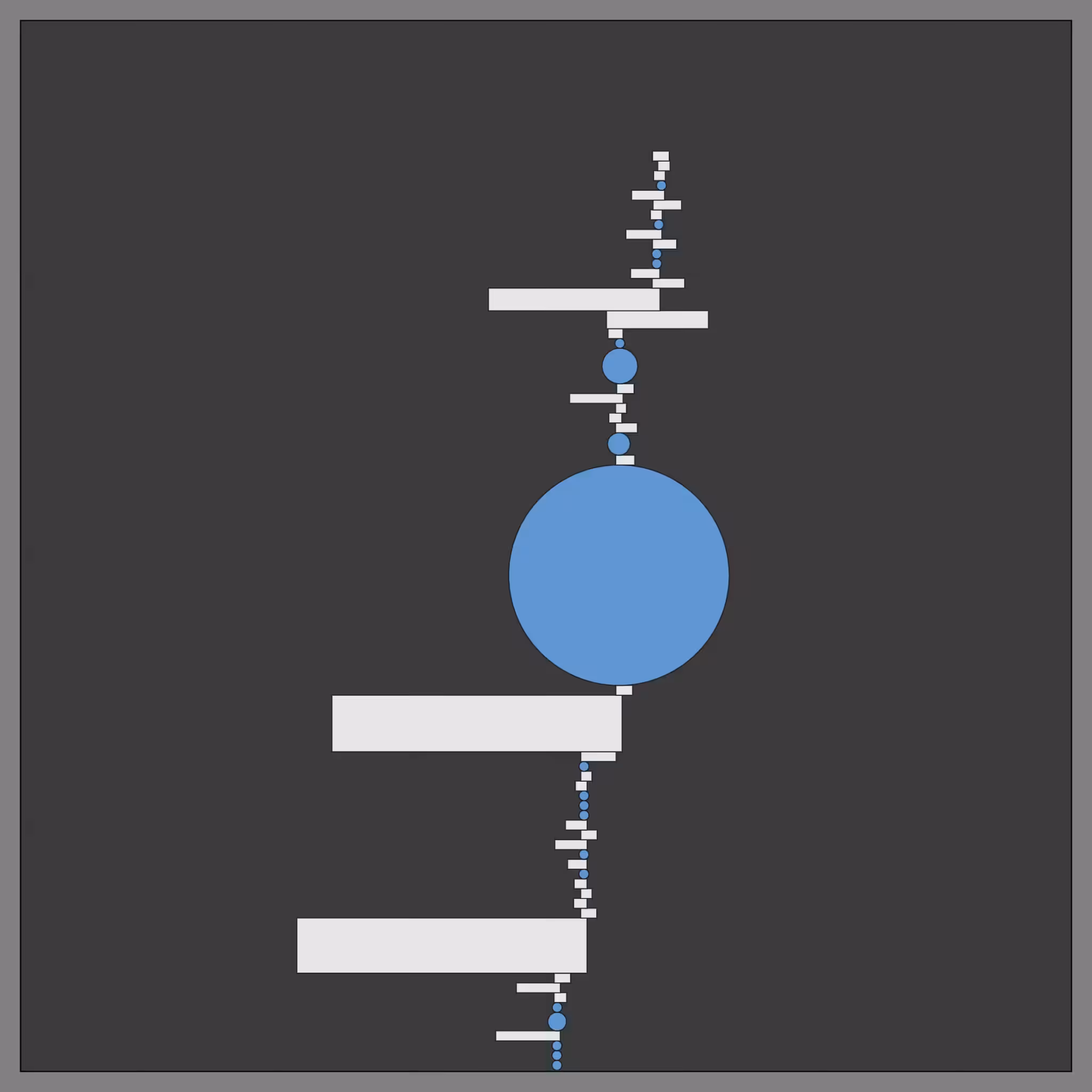 Balanced #36