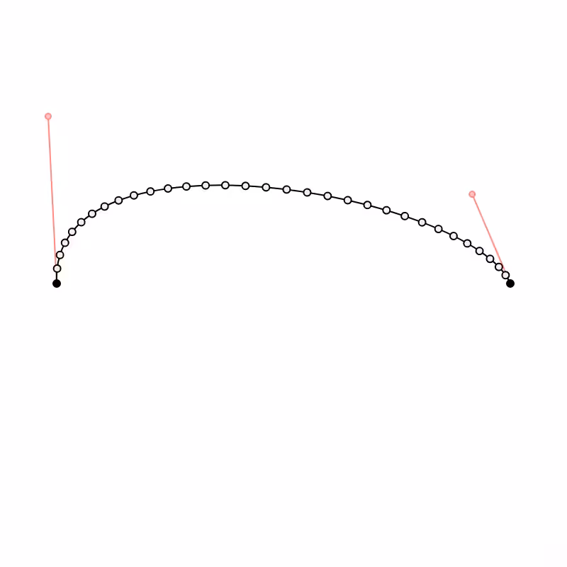 fx(bezier) #28