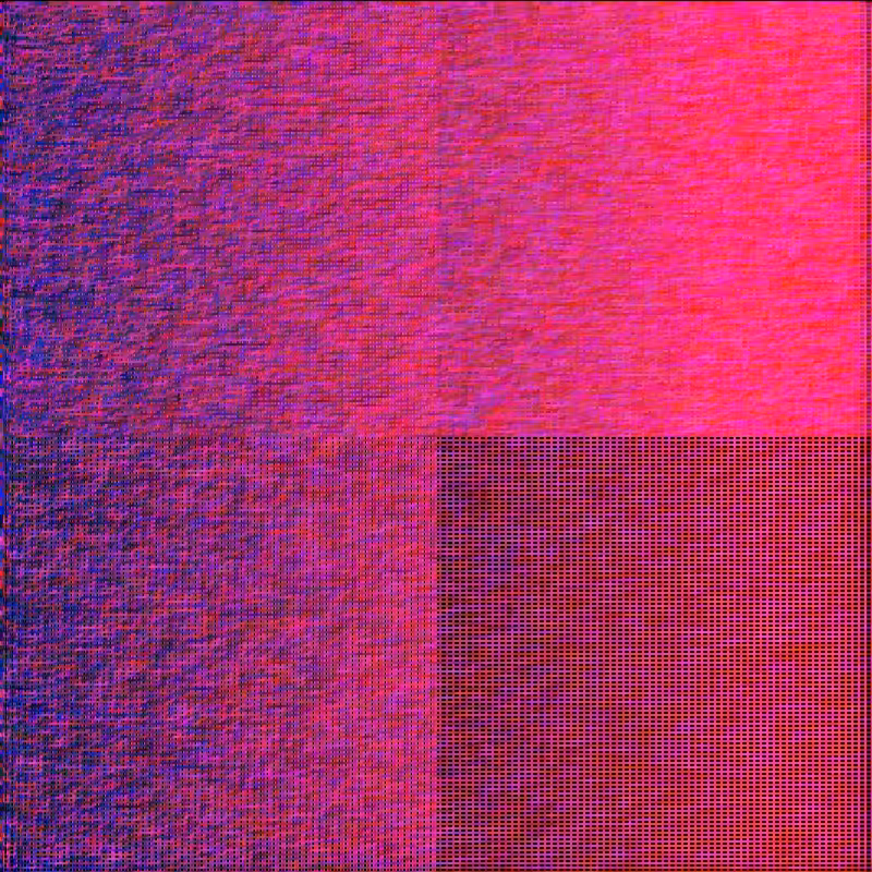 RGB #1 #12