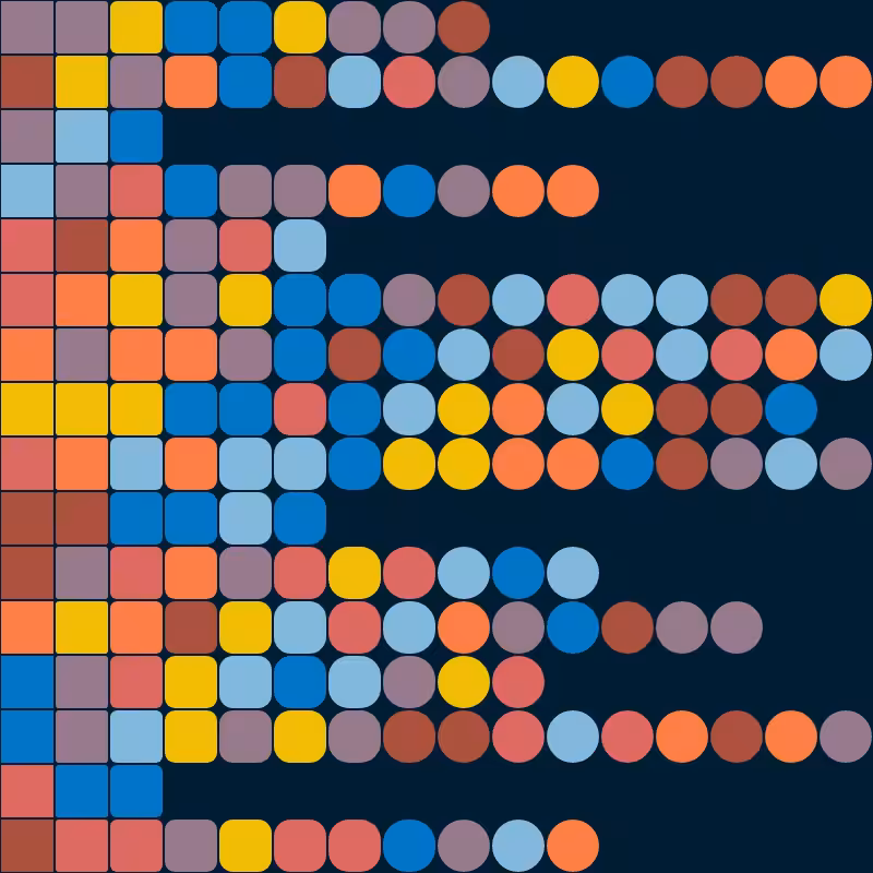 fx(grid) #7
