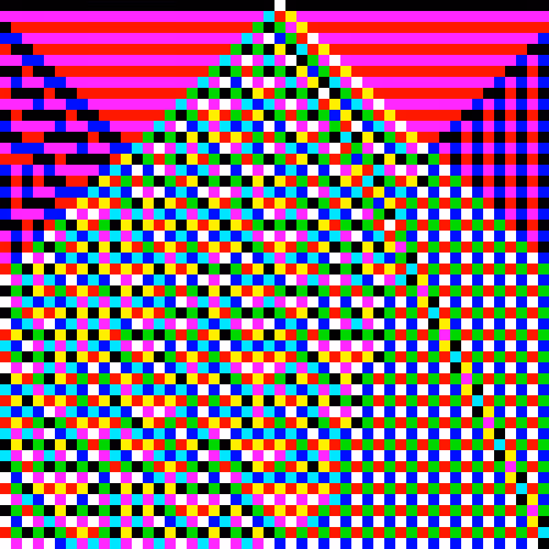 RGB Elementary Cellular Automaton #954