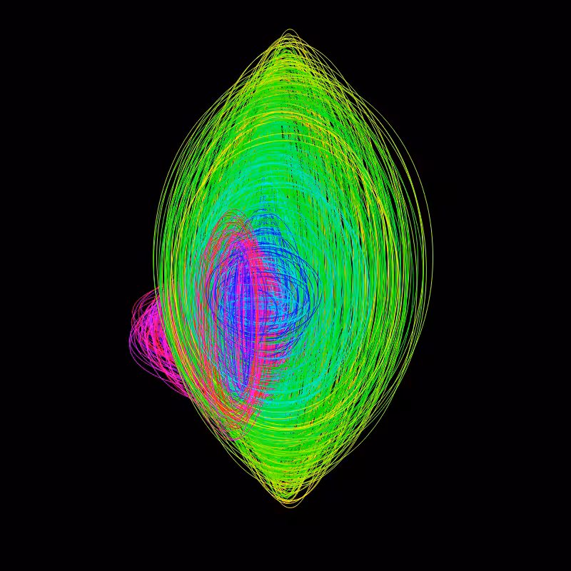 fx(ellipse) #40