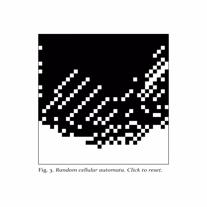 Random Cellular Automata 32+1px