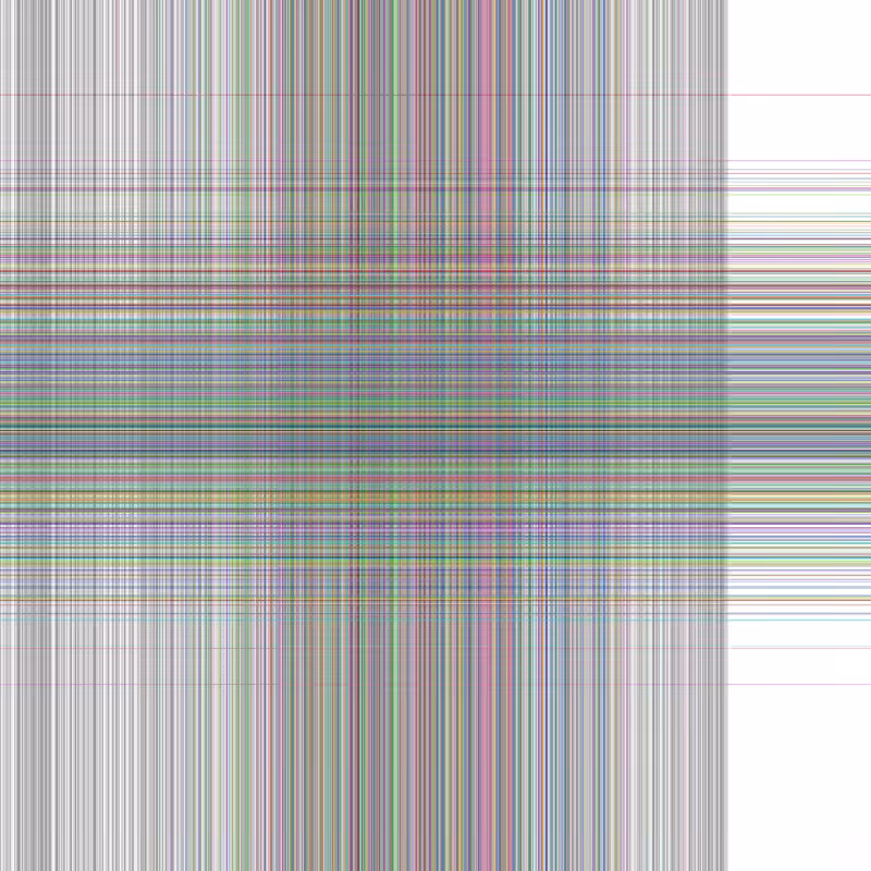Experiment + #46
