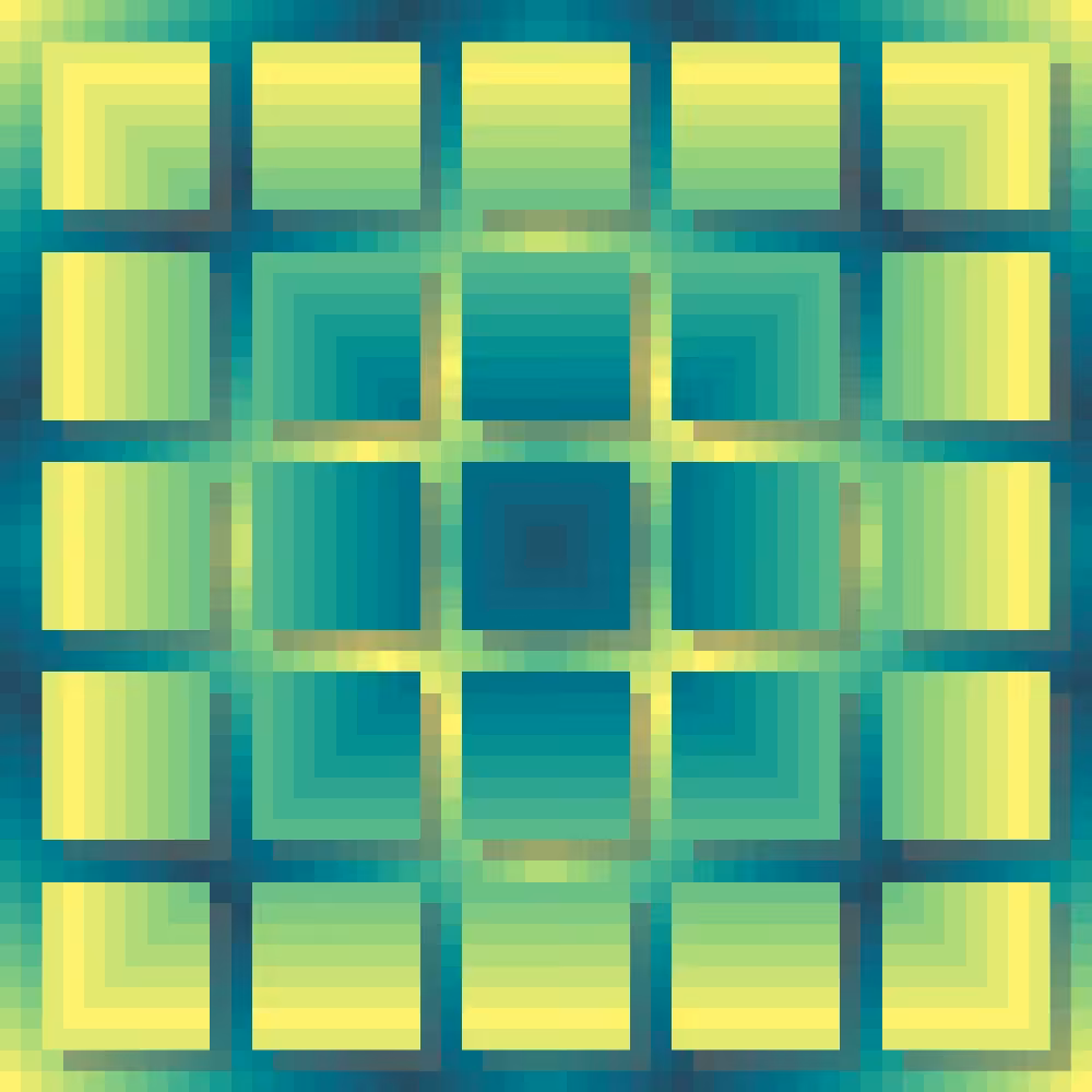 gradients | formation 