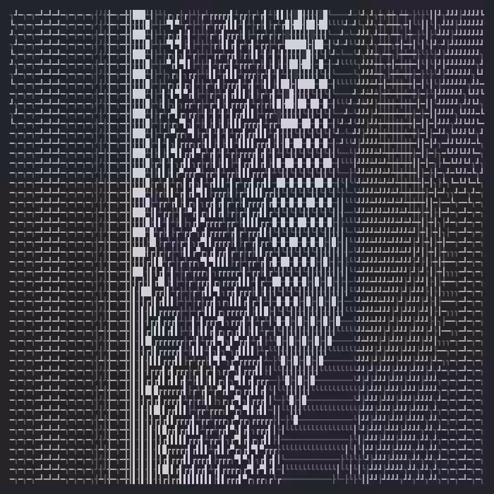 Unicode dynamic multiverse #109