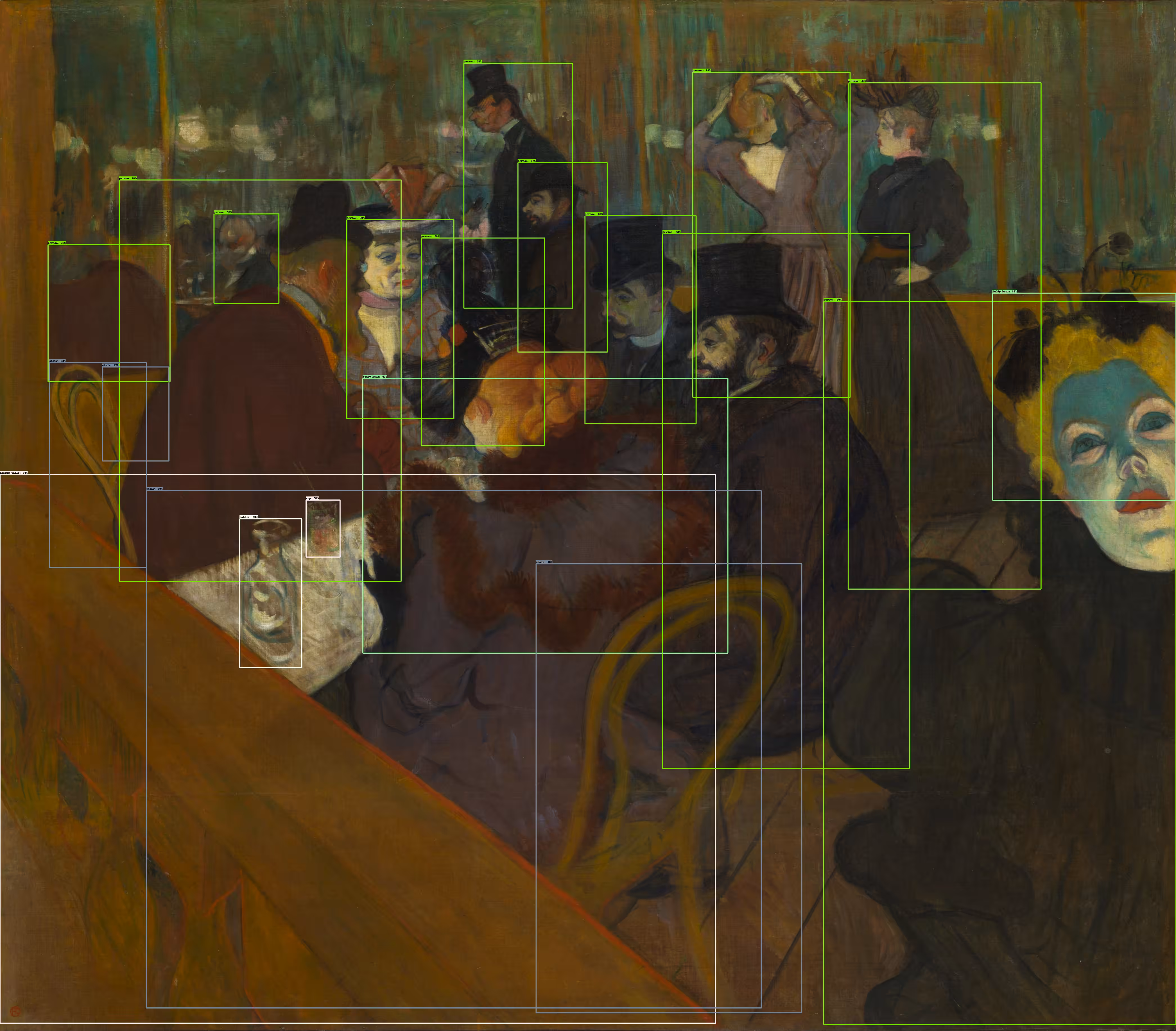 Cybernetic Surveillance: Henri de Toulouse-Lautrec - At the Moulin Rouge