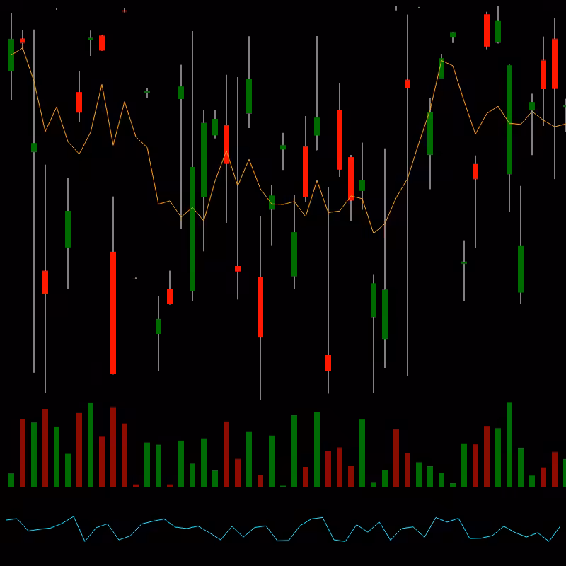 chARTs Two Dot O #257